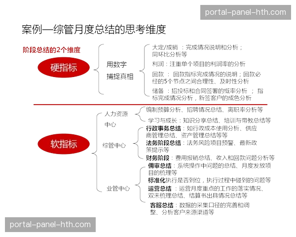 场馆非比赛时段利用信号基础设施创收 提升资产运营效率