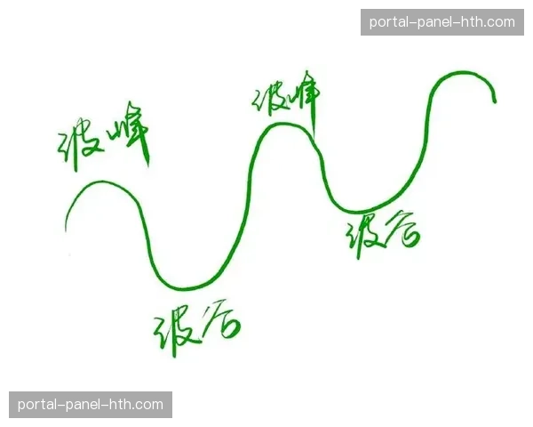 弹性内容生产团队模式兴起，应对赛事波峰波谷需求。