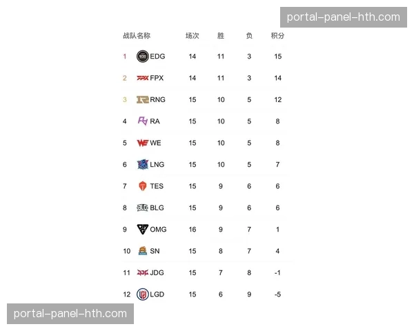 NBA官方公布2026年季后赛完整赛程，附加赛4月14-17日进行